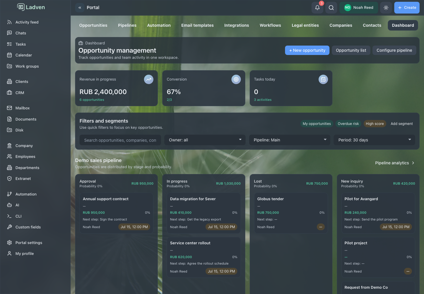 CRM dashboard: revenue in progress, conversion and deals by stage