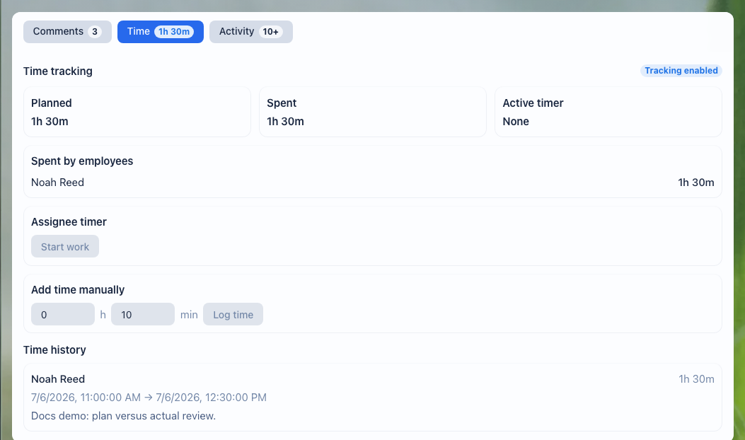Time tracking summary with planned time, spent time, employee totals, and time history in a task